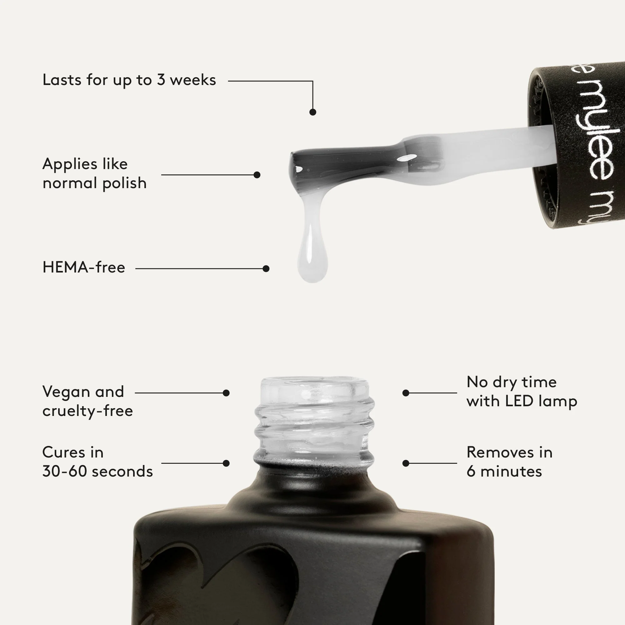 Mylee Gel Polish - Freshly Squeezed - Image 9