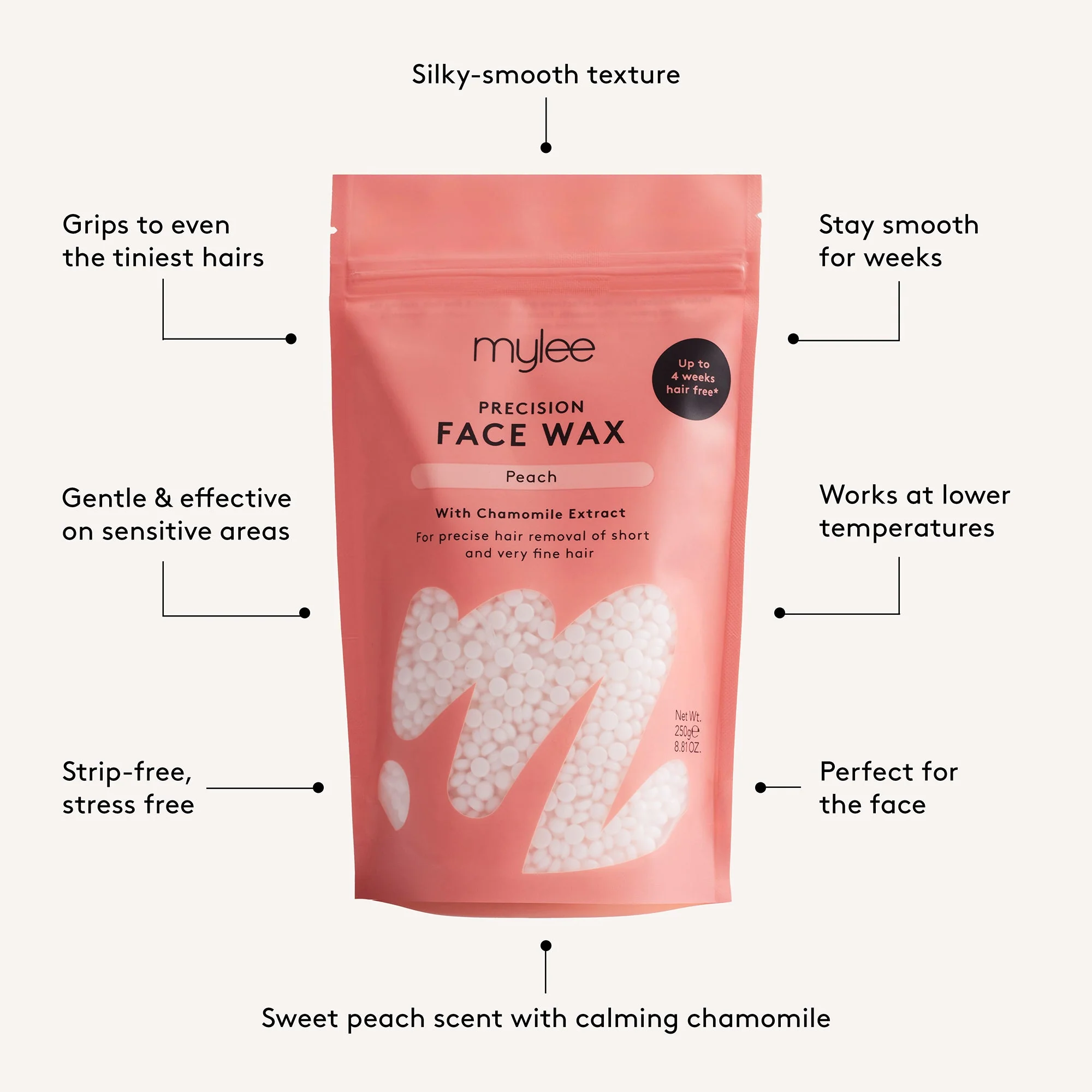 Mylee Precision Face Wax - 250g - Image 7
