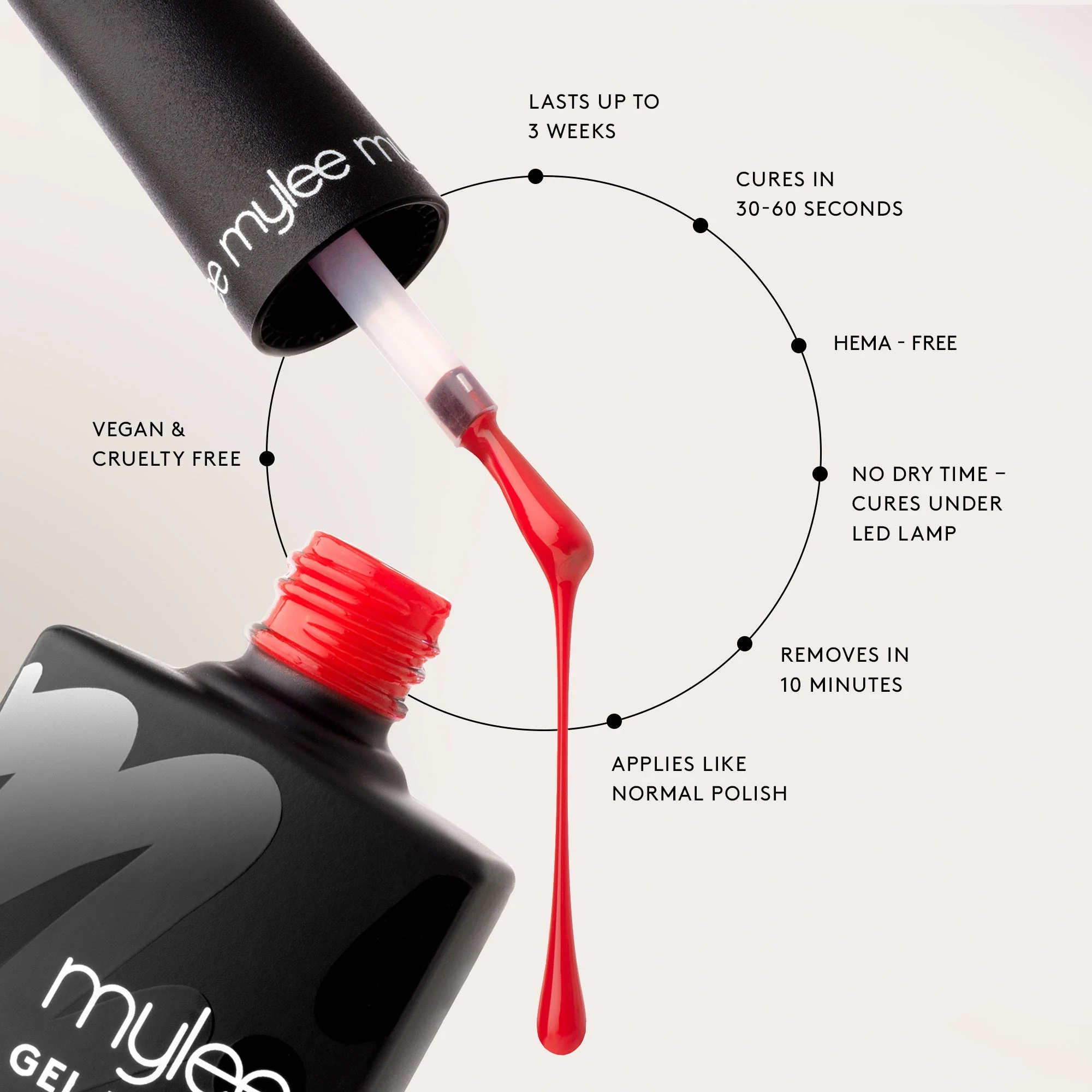 Mylee Gel Polish - Requiem For A Pink - Image 5