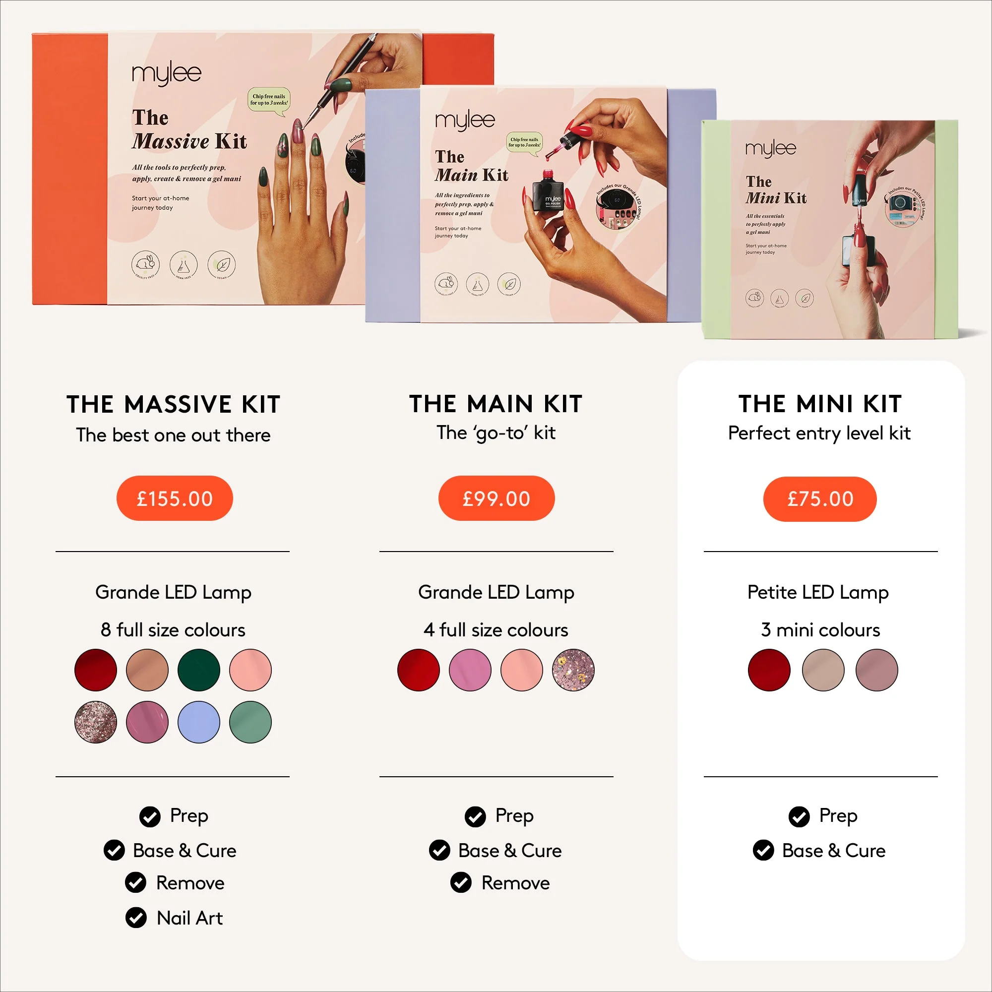 Mylee The Mini Kit - Image 12