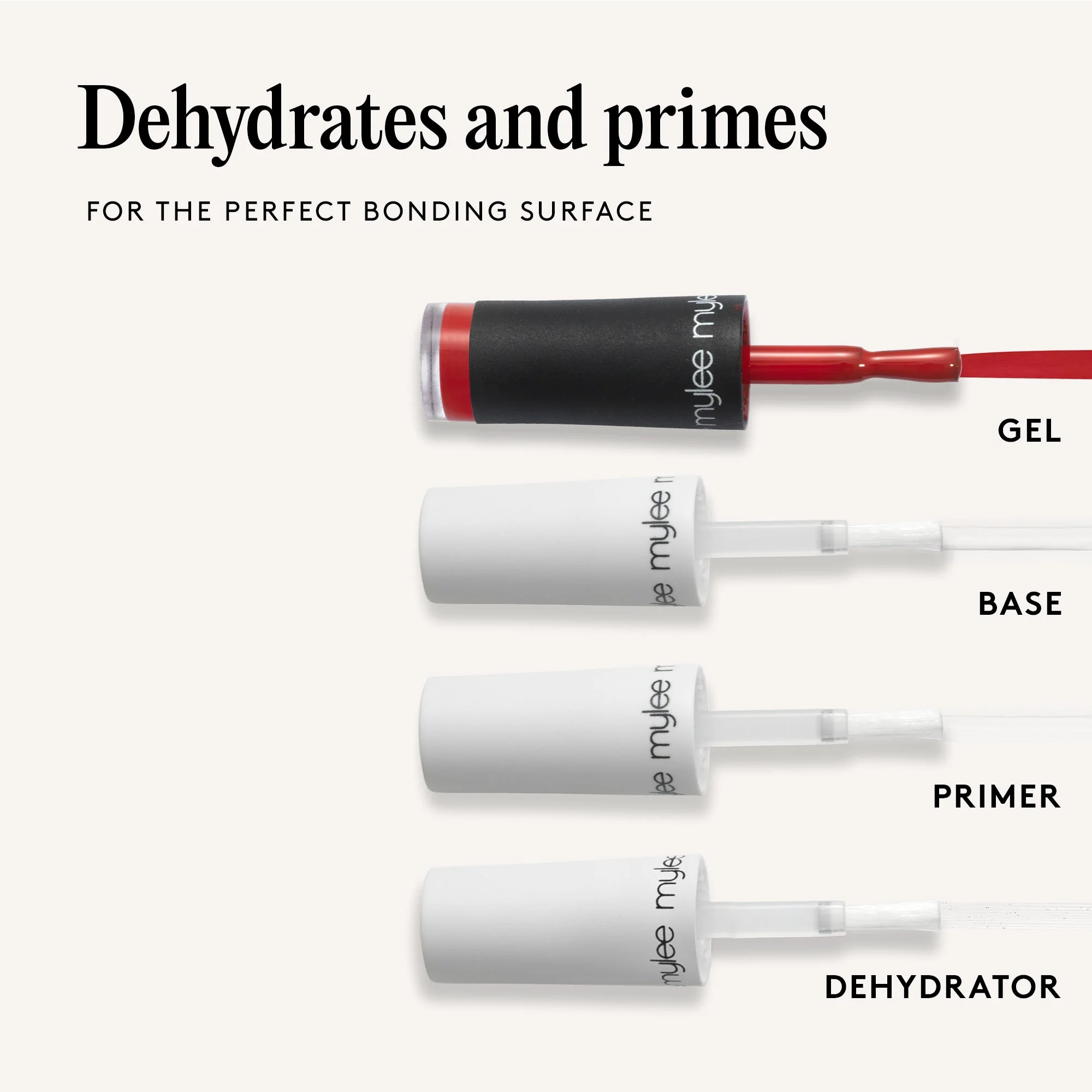 Mylee The Prep & Prime Duo - Image 5